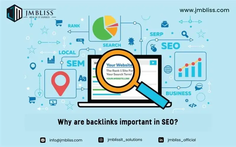 Backlinks Improve Search Engine Rankings